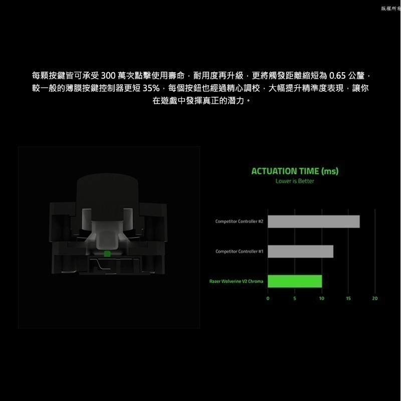 Razer 雷蛇 Wolverine V2 CHROMA 金剛狼 遊戲搖桿  械觸感動作鍵 可替換搖桿護蓋 人體工學-細節圖5