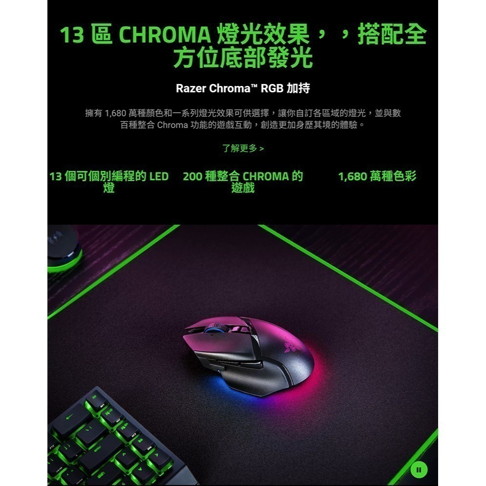 Razer 雷蛇 BASILISK V3 PRO 35K 無線滑鼠 低延遲 光學感測器 雷蛇滑鼠 無線電競滑鼠-細節圖8