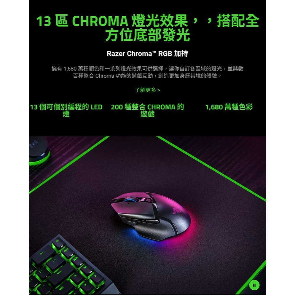 Razer 雷蛇 BASILISK V3 PRO 35K 無線滑鼠 低延遲 光學感測器 雷蛇滑鼠 無線電競滑鼠-細節圖8