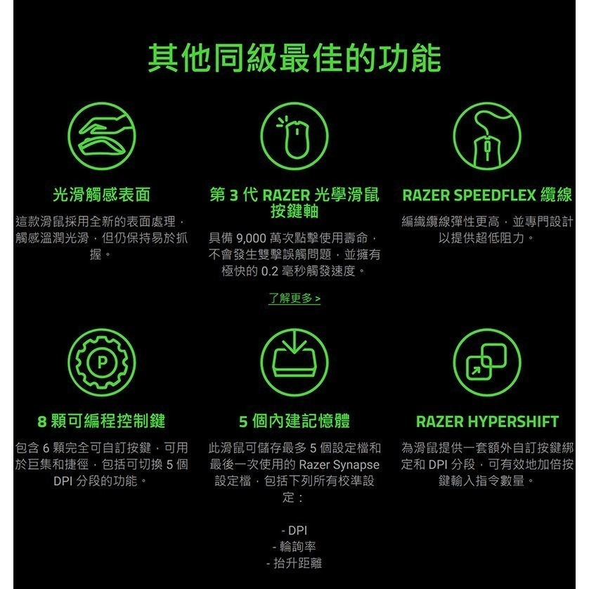 Razer 雷蛇 DEATHADDER V3煉獄奎蛇 有線滑鼠 超輕量設計/人體工學設/光學按鍵軸-細節圖8