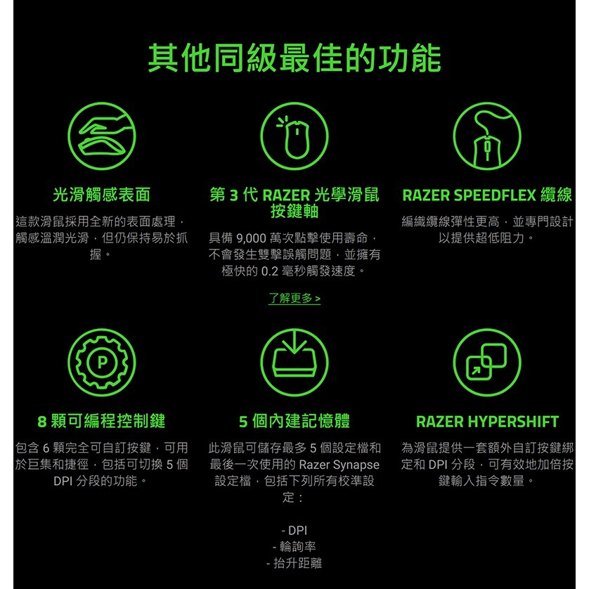 RAZER 雷蛇 DEATHADDER V3煉獄奎蛇 有線滑鼠 超輕量設計/人體工學設/光學按鍵軸-細節圖8