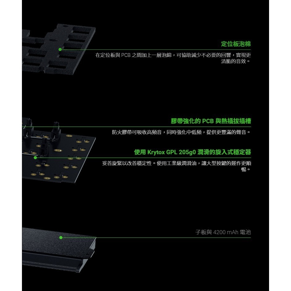 Razer 雷蛇 BlackWidow V4 PRO 75% 黑寡婦 無線鍵盤 OLED顯示器 熱插拔 機械鍵盤-細節圖11