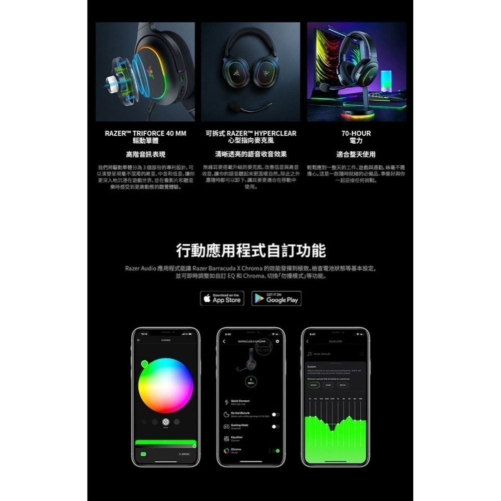 Razer 雷蛇 Barracuda X 梭魚 無線耳機 幻彩版 三模連線 人體工學 雷蛇耳機 藍芽耳機 電競耳機-細節圖9