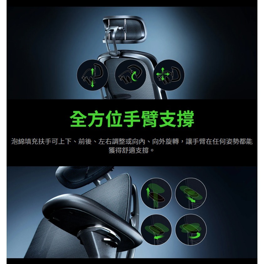 Razer 雷蛇 Fujin/Fujin Pro 風靈 人體工學電競椅 透氣網布 3D軟墊扶手 電競椅 電腦椅 辦公椅-細節圖11