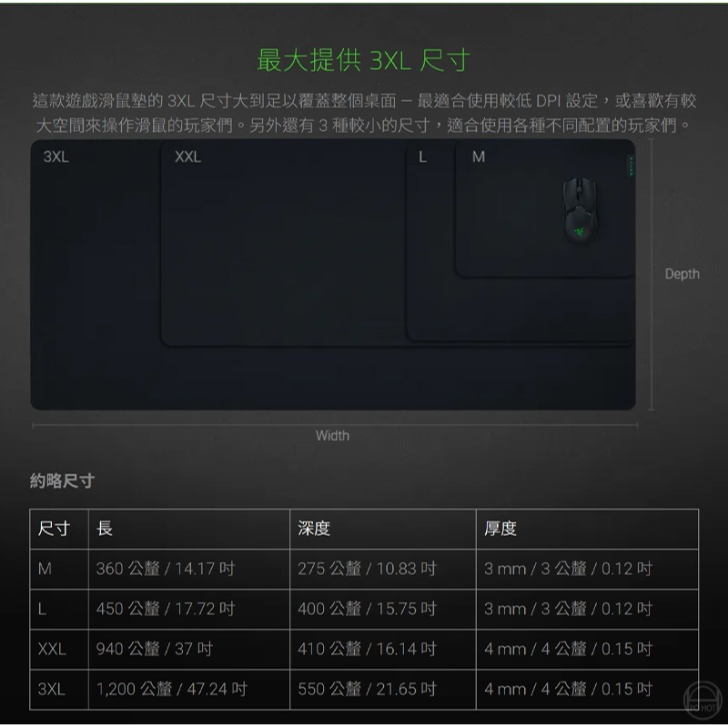 Razer 雷蛇 Gigantus V2 巨甲蟲 滑鼠墊 M Minecraft 限定版 編織紋理 防滑底部-細節圖4