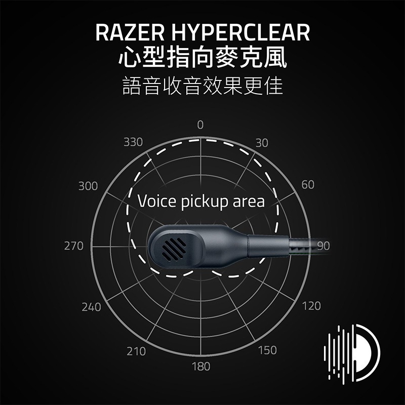 Razer 雷蛇 BlackShark V3 X HyperSpeed 黑鯊 無線耳機 7.1聲道 電競耳機 雷蛇耳機-細節圖4