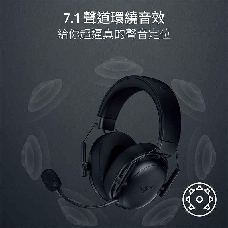Razer 雷蛇 BlackShark V3 X HyperSpeed 黑鯊 無線耳機 7.1聲道 電競耳機 雷蛇耳機-細節圖7