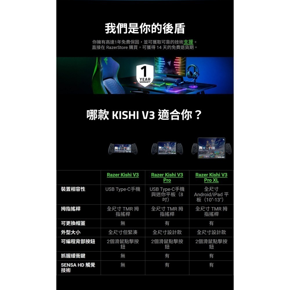 Razer 雷蛇 Kishi V3 搖桿 雙背面滑鼠按鍵 支援Type-C手機 全尺寸設計 遊戲搖桿 電腦搖桿-細節圖9