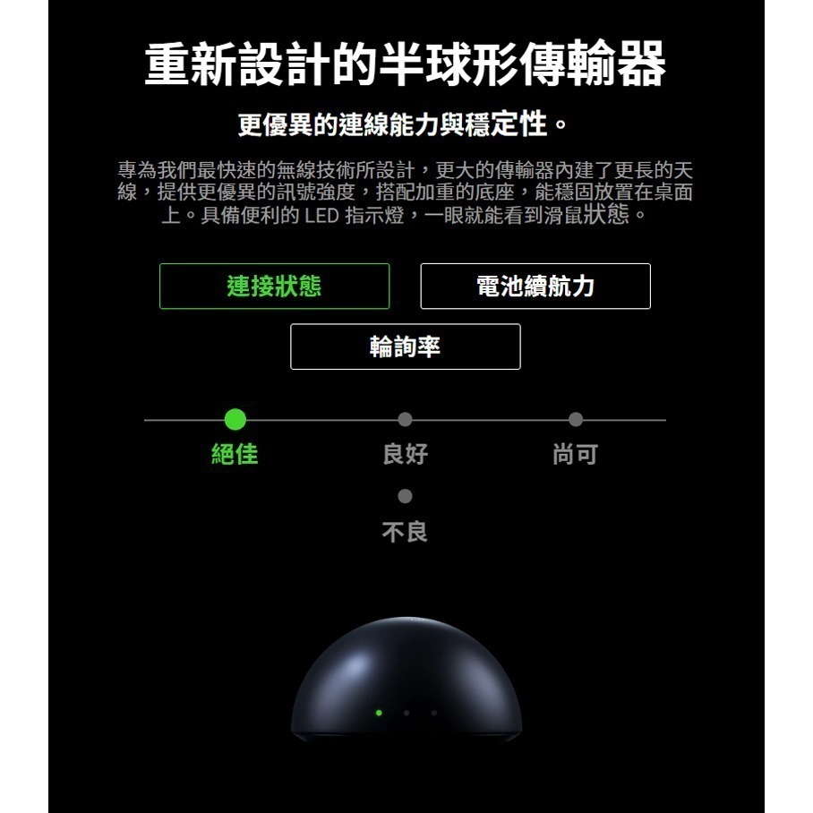 Razer 雷蛇 DeathAdder V4 Pro 煉獄奎蛇 無線電競滑鼠 雙模連線 超輕量 電競滑鼠 雷蛇滑鼠-細節圖8