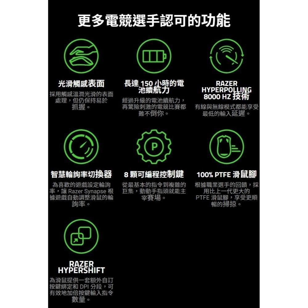 Razer 雷蛇 DeathAdder V4 Pro 煉獄奎蛇 無線電競滑鼠 雙模連線 超輕量 電競滑鼠 雷蛇滑鼠-細節圖11