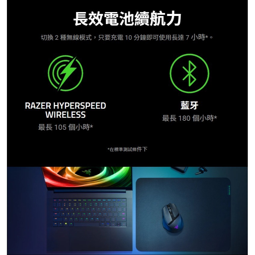 Razer 雷蛇 Basilisk Mobile 巴塞利斯蛇 無線電競滑鼠 三模連線 人體工學設計 電競滑鼠 雷蛇滑鼠-細節圖7