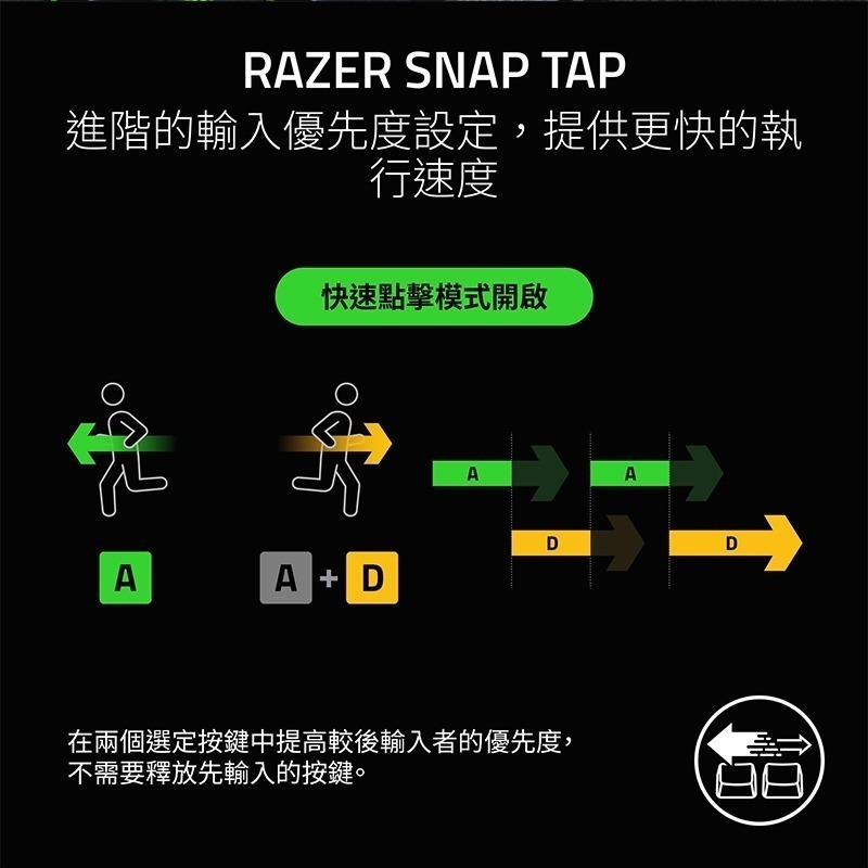 Razer 雷蛇 Huntsman V3 Pro TKL 8K 獵魂光蛛 電競鍵盤 光軸 零延遲 機械鍵盤 有線鍵盤-細節圖9