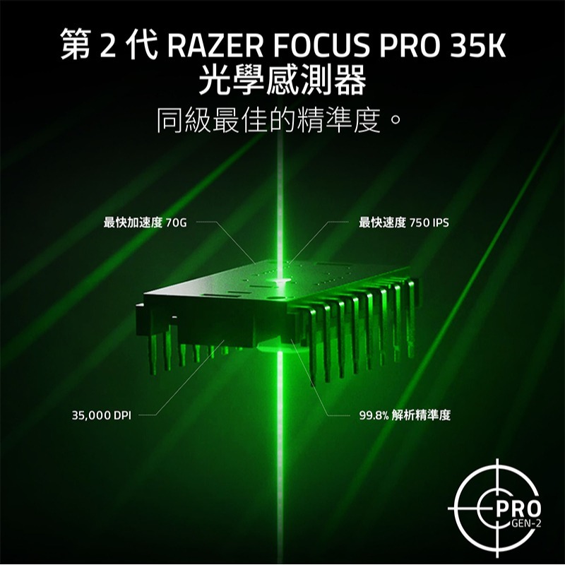 Razer 雷蛇 VIPER V3 PRO 毒蝰 CS2聯名 無線電競滑鼠 輕量滑鼠 光微動 遊戲滑鼠 電競滑鼠-細節圖5