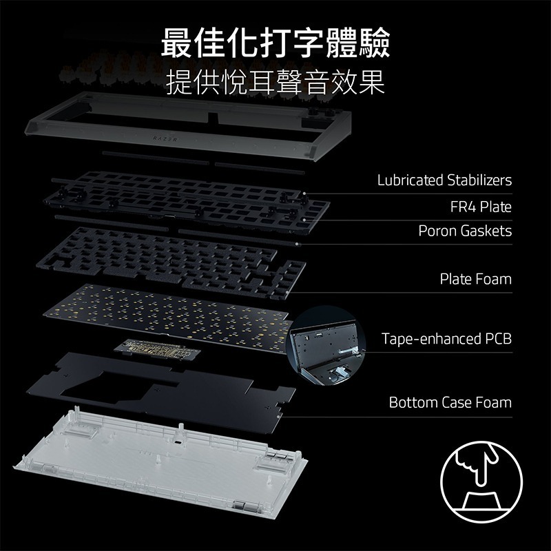 Razer 雷蛇 BlackWidow V4 75% 黑寡婦蜘蛛 幻彩版鍵盤 Phantom 白 橘軸 機械鍵盤-細節圖5