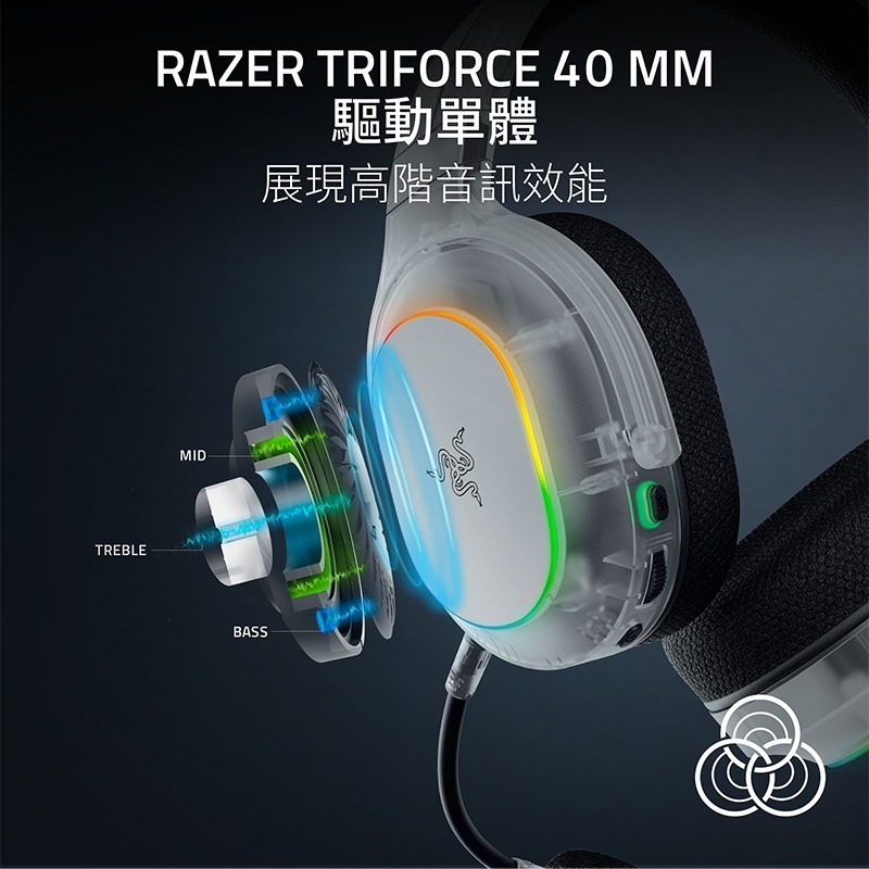Razer 雷蛇 Barracuda X Chroma 梭魚 無線耳機 Phantom 白 雙模連線 電競耳機-細節圖6