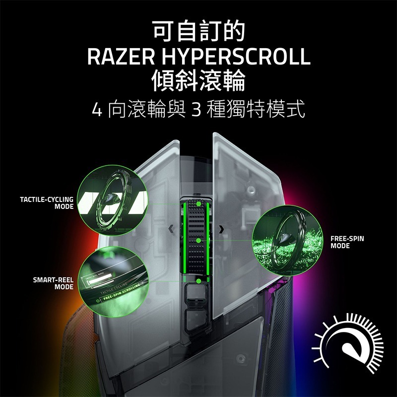 Razer 雷蛇 Basilisk V3 Pro 35K 巴塞利斯蛇 無線滑鼠 Phantom 白 4向滾輪 電競滑鼠-細節圖3