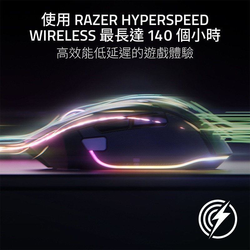 Razer 雷蛇 Basilisk V3 Pro 35K 巴塞利斯蛇 無線滑鼠 Phantom 白 4向滾輪 電競滑鼠-細節圖5