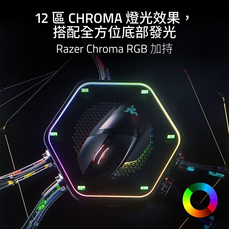 Razer 雷蛇 Basilisk V3 Pro 35K 巴塞利斯蛇 無線滑鼠 Phantom 白 4向滾輪 電競滑鼠-細節圖7