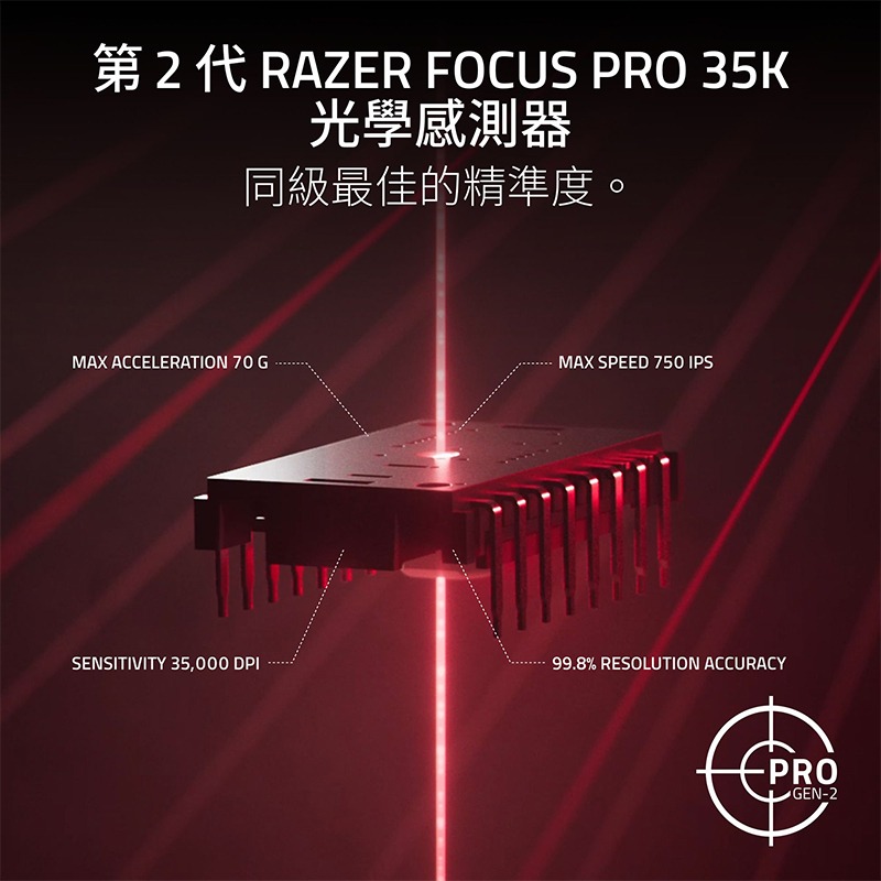 Razer 雷蛇 VIPER V3 PRO 毒蝰 EVA聯名 無線電競滑鼠 光學微動 遊戲滑鼠 電競滑鼠 輕量滑鼠-細節圖5