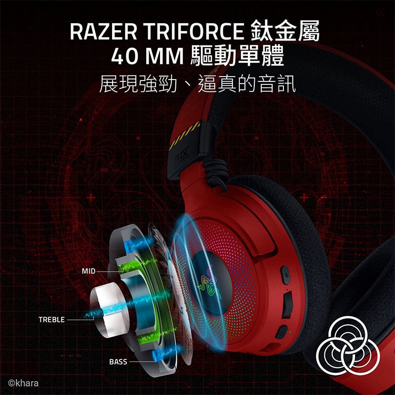 Razer 雷蛇 KRAKEN V4 EVA聯名 北海巨妖 無線電競耳機 三模連線 無線耳麥 藍芽耳機 電競耳機-細節圖5