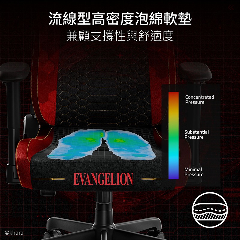 Razer 雷蛇 Iskur V2 X EVA聯名 電競椅 內置腰枕 高密度泡棉 2D扶手 電腦椅 辦公椅 賽車椅-細節圖5