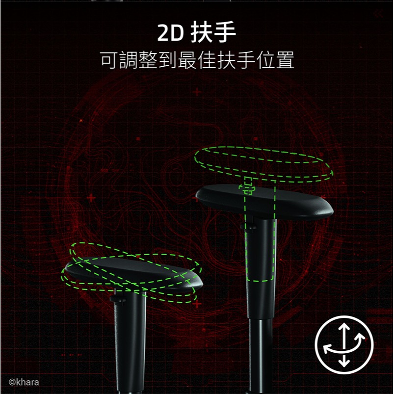 Razer 雷蛇 Iskur V2 X EVA聯名 電競椅 內置腰枕 高密度泡棉 2D扶手 電腦椅 辦公椅 賽車椅-細節圖7