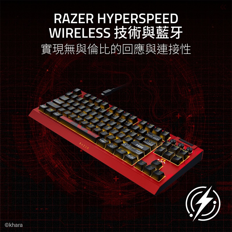 Razer 雷蛇 EVA聯名套裝 VIPER V3 PRO Huntsman TKL 獵魂光蛛 毒蝰 巨甲蟲 鼠墊-細節圖3