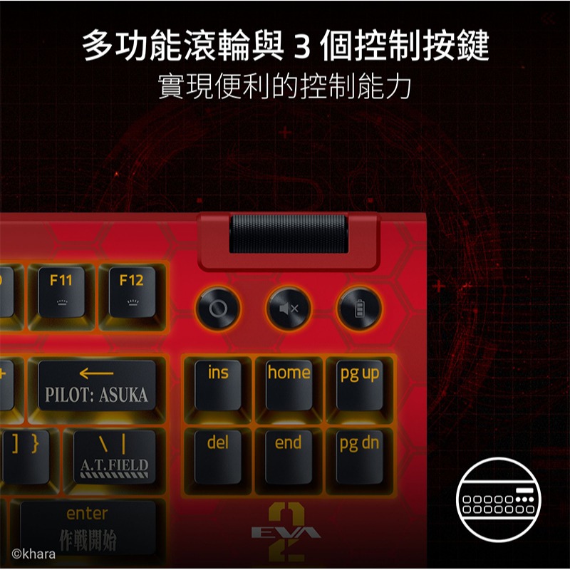 Razer 雷蛇 EVA聯名套裝 VIPER V3 PRO Huntsman TKL 獵魂光蛛 毒蝰 巨甲蟲 鼠墊-細節圖6