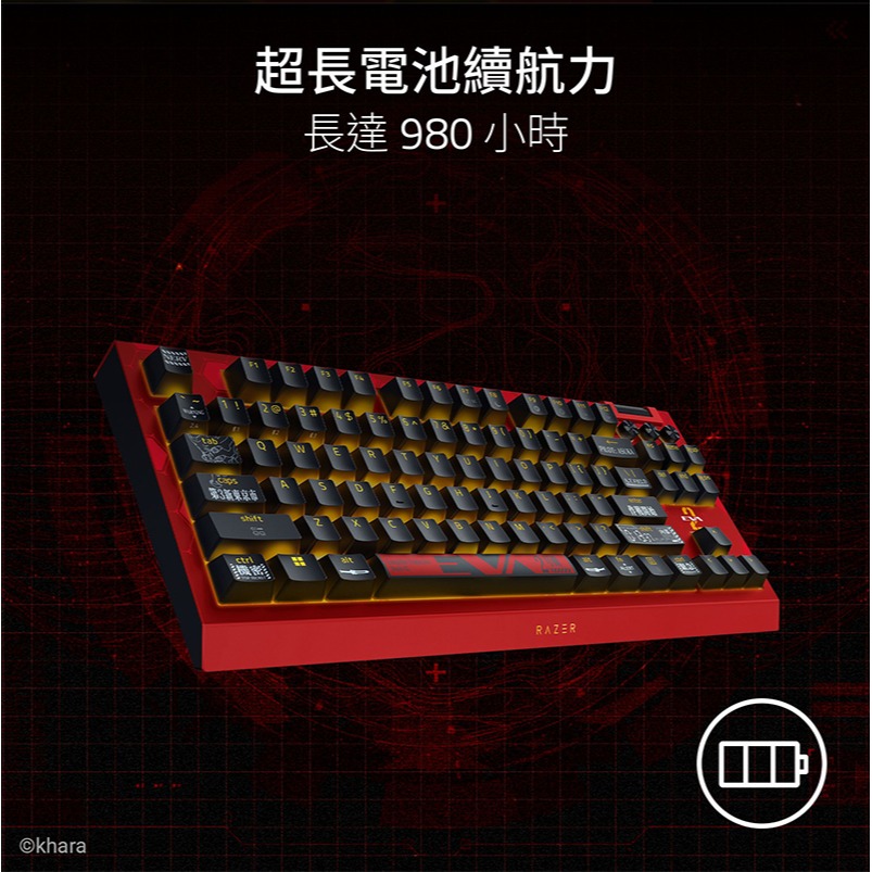 Razer 雷蛇 EVA聯名套裝 VIPER V3 PRO Huntsman TKL 獵魂光蛛 毒蝰 巨甲蟲 鼠墊-細節圖7