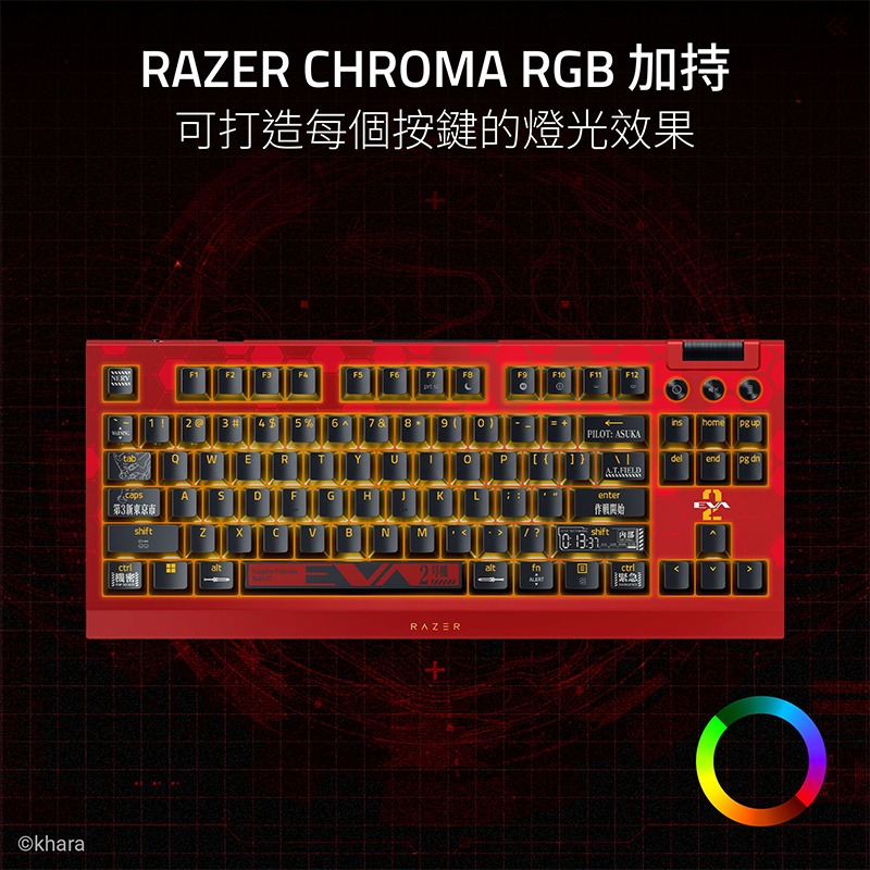 Razer 雷蛇 EVA聯名套裝 VIPER V3 PRO Huntsman TKL 獵魂光蛛 毒蝰 巨甲蟲 鼠墊-細節圖8