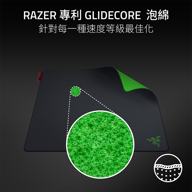 Razer 雷蛇 Gigantus V2 Pro 重裝甲蟲 滑鼠墊 L 編織紋理 防滑底部 電競滑鼠墊 電競鼠墊 鼠墊-細節圖4