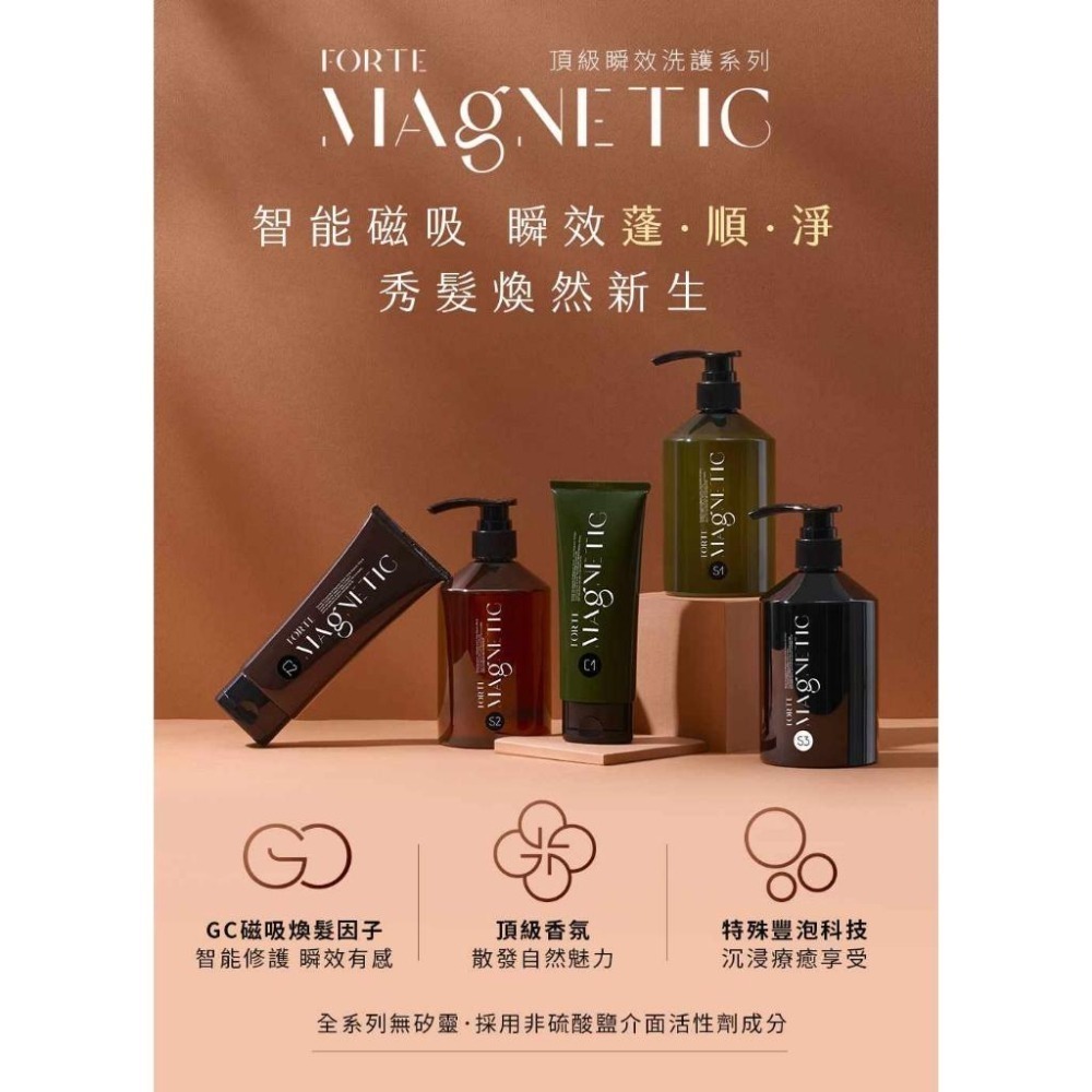 台塑生醫小磁瓶 FORTE Magnetic 小磁瓶 S1蓬鬆洗髮精 S2柔順洗髮精 S3控油抗屑洗髮精 500g-細節圖2