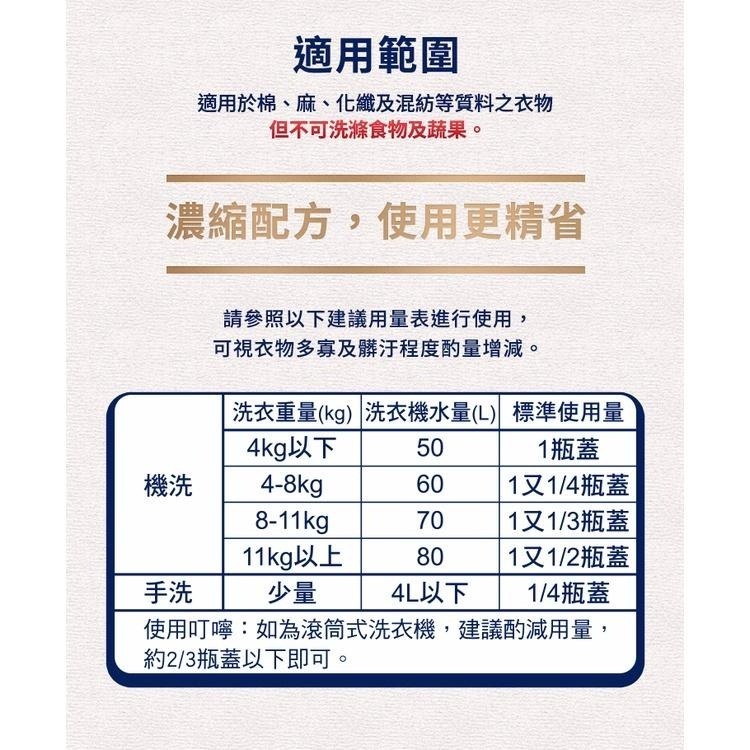 《台塑生醫》BioLead 防蹣抗菌濃縮洗衣精1kg 3包/組 15包/箱 箱購-細節圖6