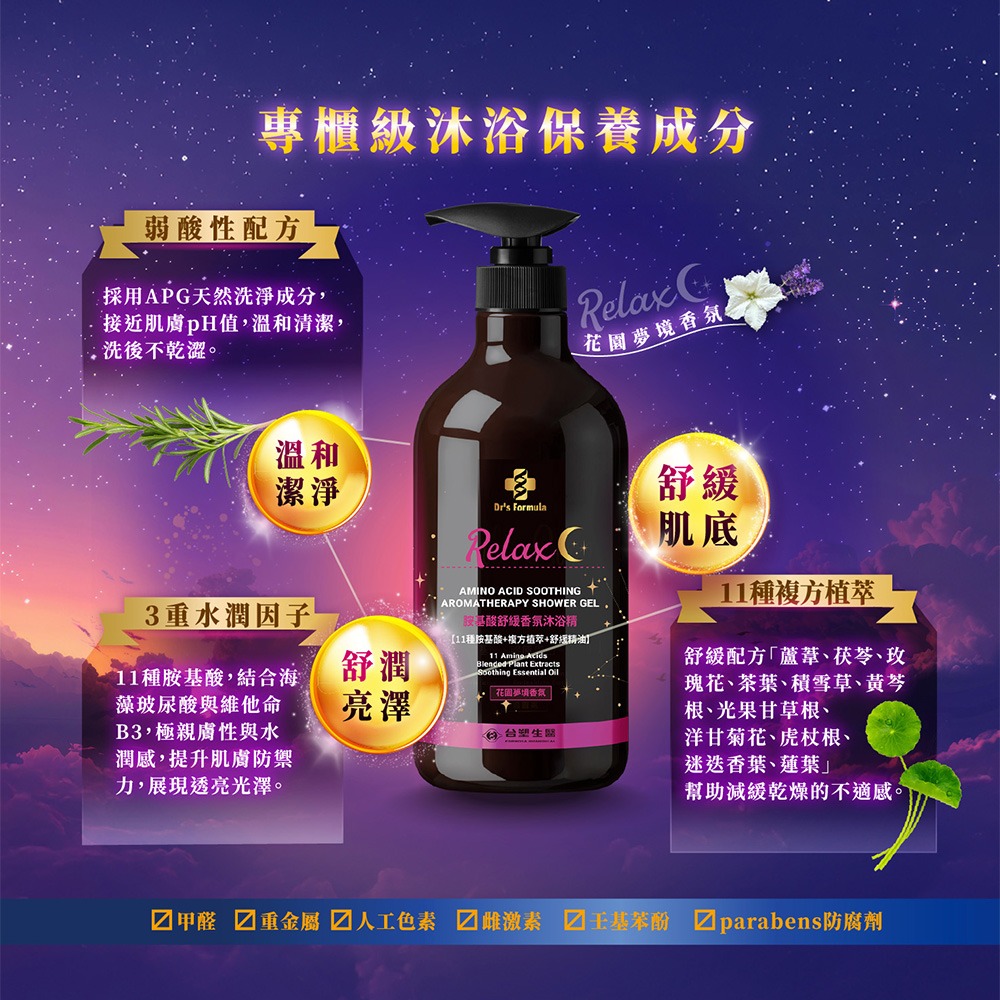 台塑生醫 Dr’s Formula 沐浴精《沐浴精》沐浴乳 胺基酸香氛沐浴乳 雪皂 柚果 琥珀 胺基酸水潤肌 清爽肌-細節圖3