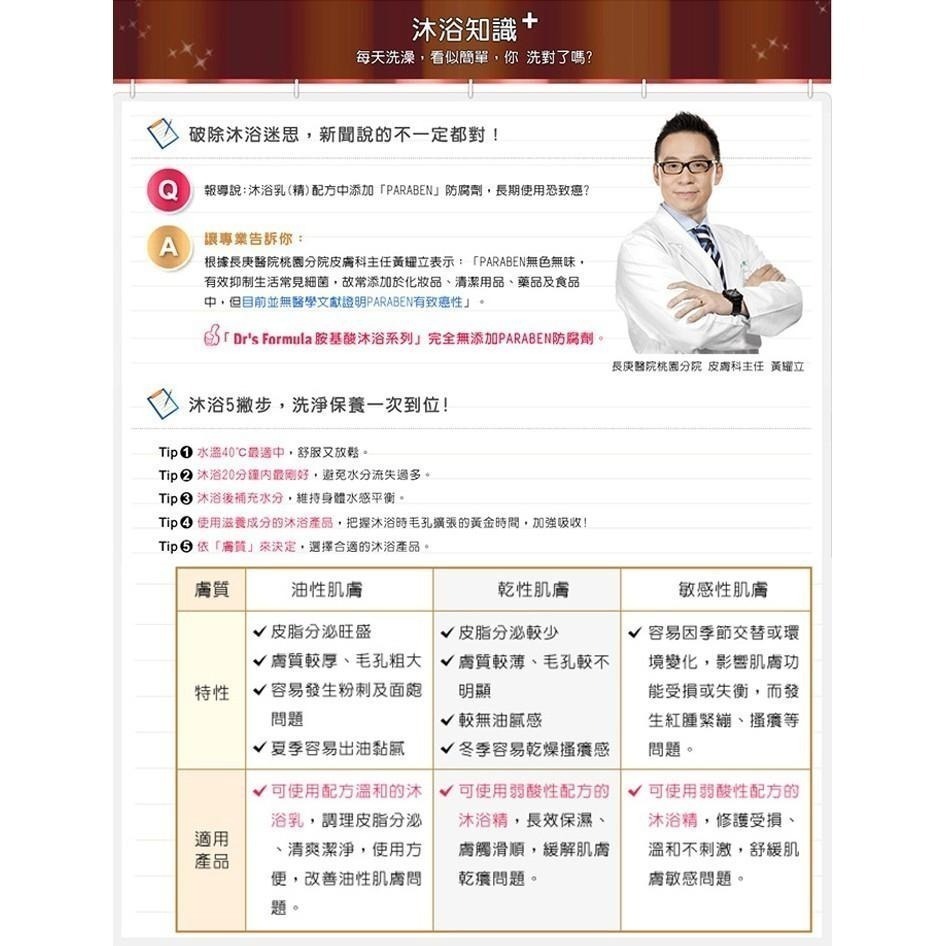 台塑生醫 Dr’s Formula 沐浴精《沐浴精》沐浴乳 胺基酸香氛沐浴乳 雪皂 柚果 琥珀 胺基酸水潤肌 清爽肌-細節圖11