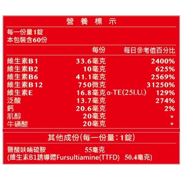 台塑生醫B群EX PLUS加強錠 長釋B群加強錠(60錠/瓶)-細節圖10