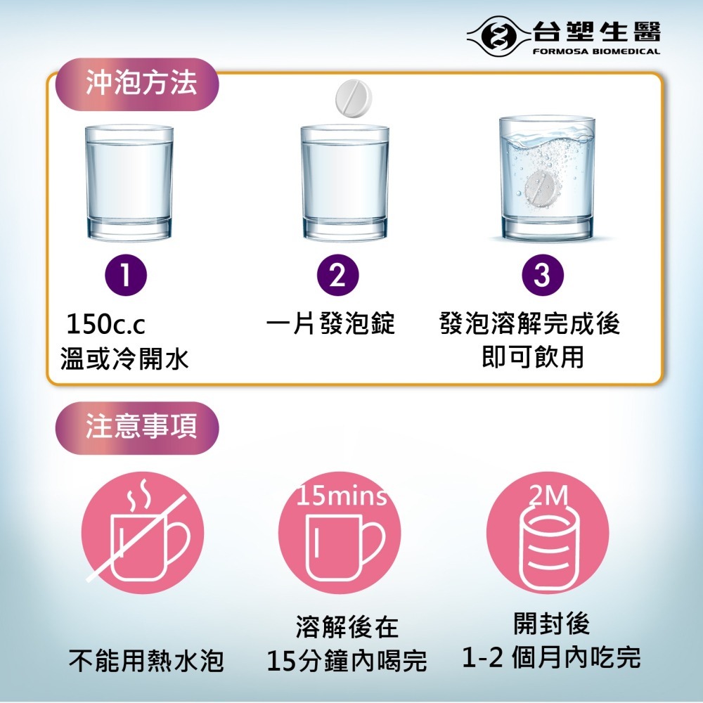 台塑生醫 【醫之方】 鈣+鎂發泡錠X1罐 20顆-細節圖6