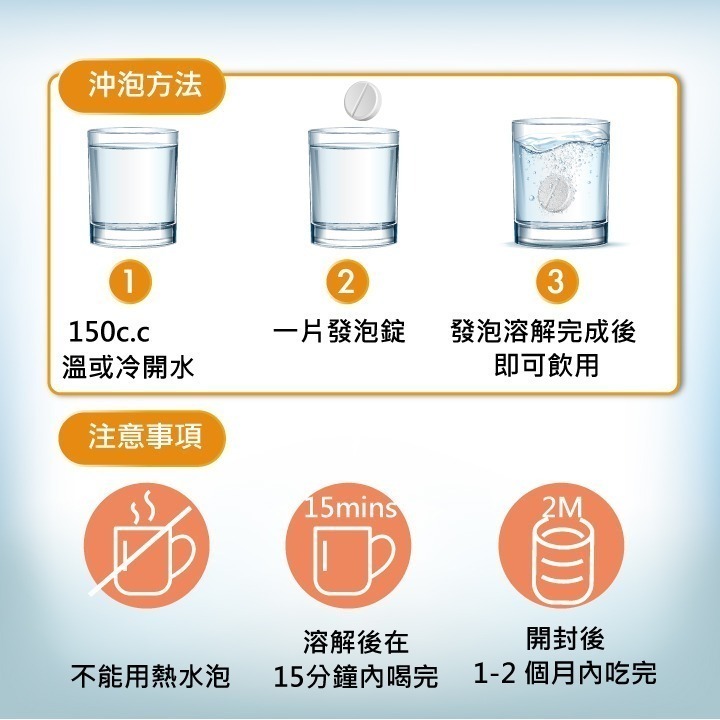 台塑生醫 【醫之方】維他命C+D發泡錠 x1罐(20顆)-細節圖6