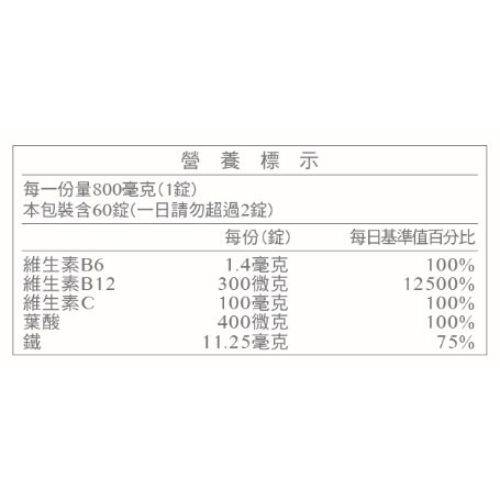 台塑生醫【醫之方】鐵錠紅口含膜衣錠 x1瓶 (60錠)-細節圖11