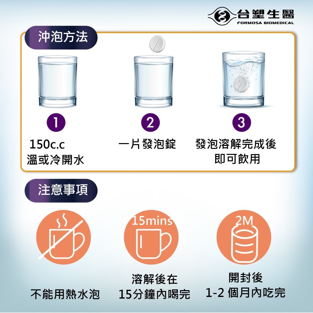 台塑生醫 【醫之方】維生素B群+鋅發泡錠x1罐 (20顆)-細節圖6