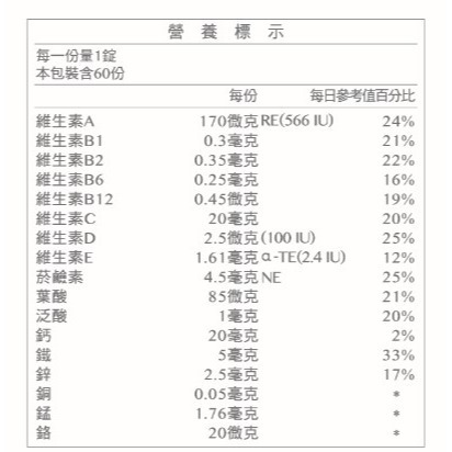 台塑生醫 【醫之方】兒童綜合維他命口嚼錠x3瓶(180錠) 李李仁代言-細節圖5