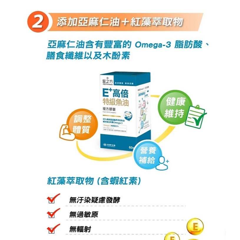 台塑生醫【醫之方】E+高倍特級魚油複方膠囊 x1瓶/(60粒)-細節圖7