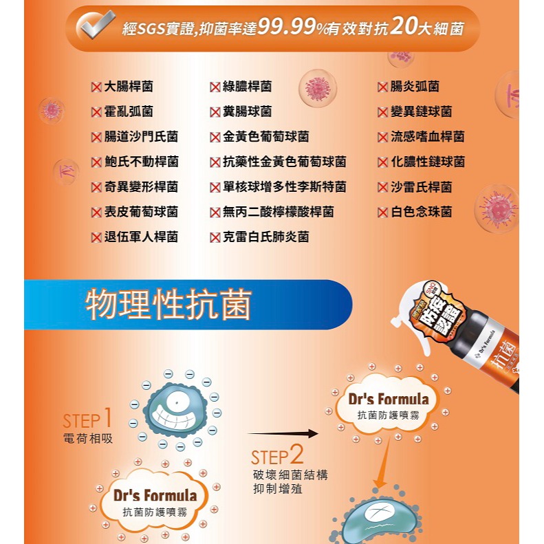 【台塑生醫】 Dr’s Formula 抗菌防護噴霧1kg 補充瓶 超值組 1000g補充瓶-細節圖3