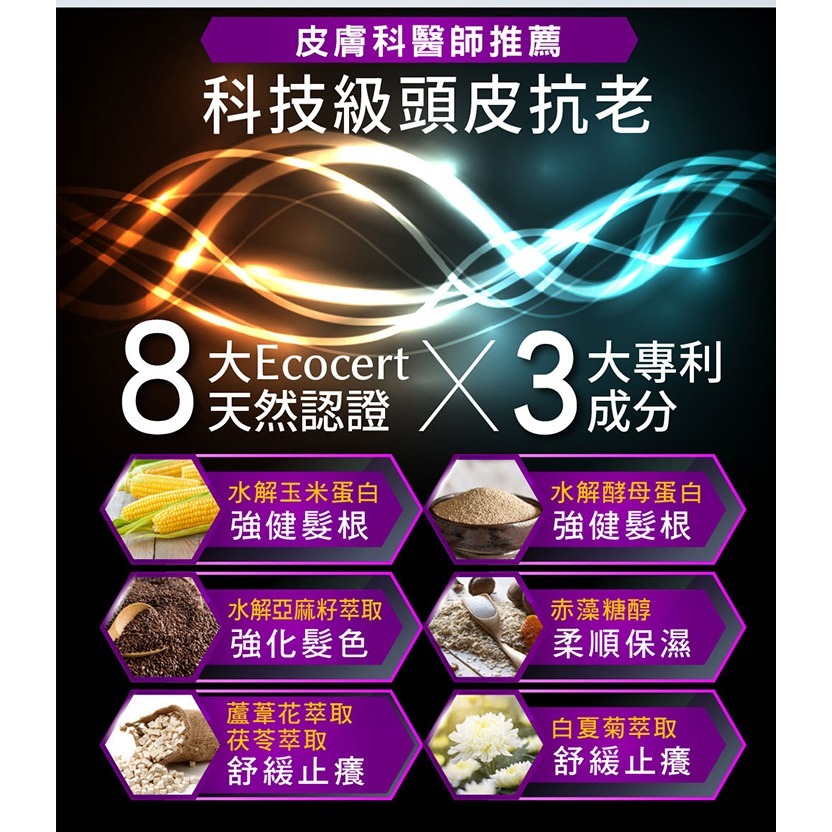 【台塑生醫】Dr’s Formula 逆齡喚黑洗髮精 2入組-細節圖3