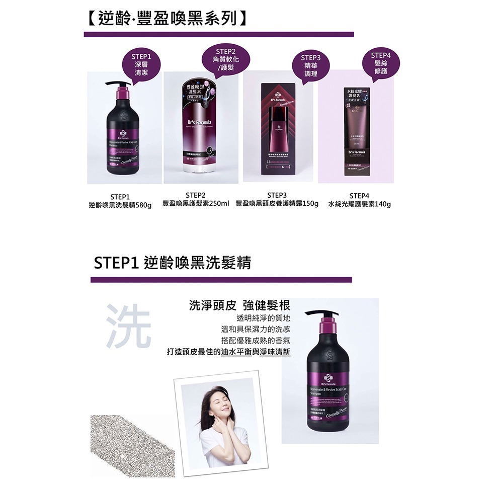 【台塑生醫】Dr’s Formula 逆齡喚黑洗髮精 2入組-細節圖4