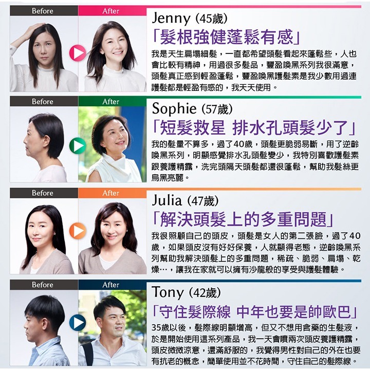 【台塑生醫】Dr’s Formula 逆齡喚黑洗髮精 2入組-細節圖6