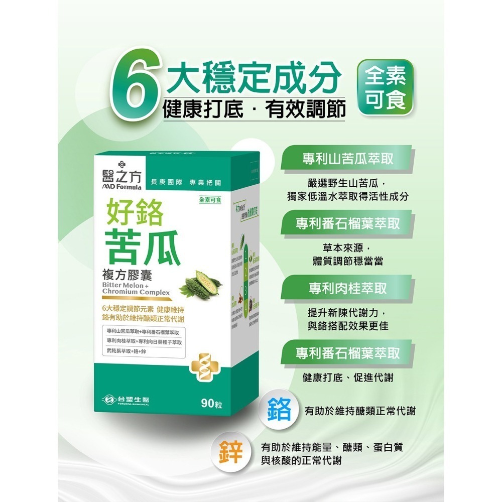 【台塑生醫】醫之方 好鉻苦瓜複方膠囊 (90粒/瓶) 1瓶/2瓶 維持常代謝 專利山苦瓜-細節圖4