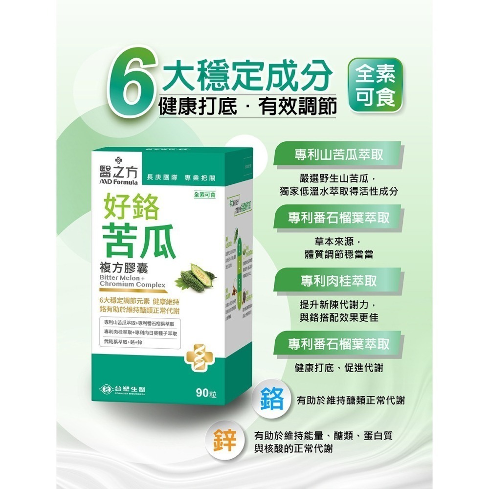 【台塑生醫】醫之方 好鉻苦瓜複方膠囊 (90粒/瓶) 1瓶/2瓶 維持常代謝 專利山苦瓜-細節圖4