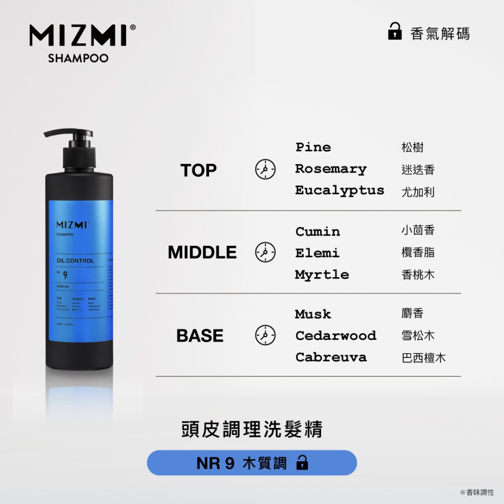 【MIZMI】洗髮精 潤髮乳 480ml (控油蓬鬆/水光亮澤/頭皮調理)-細節圖6