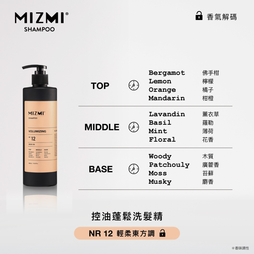 【MIZMI】洗髮精 潤髮乳 480ml (控油蓬鬆/水光亮澤/頭皮調理)-細節圖8